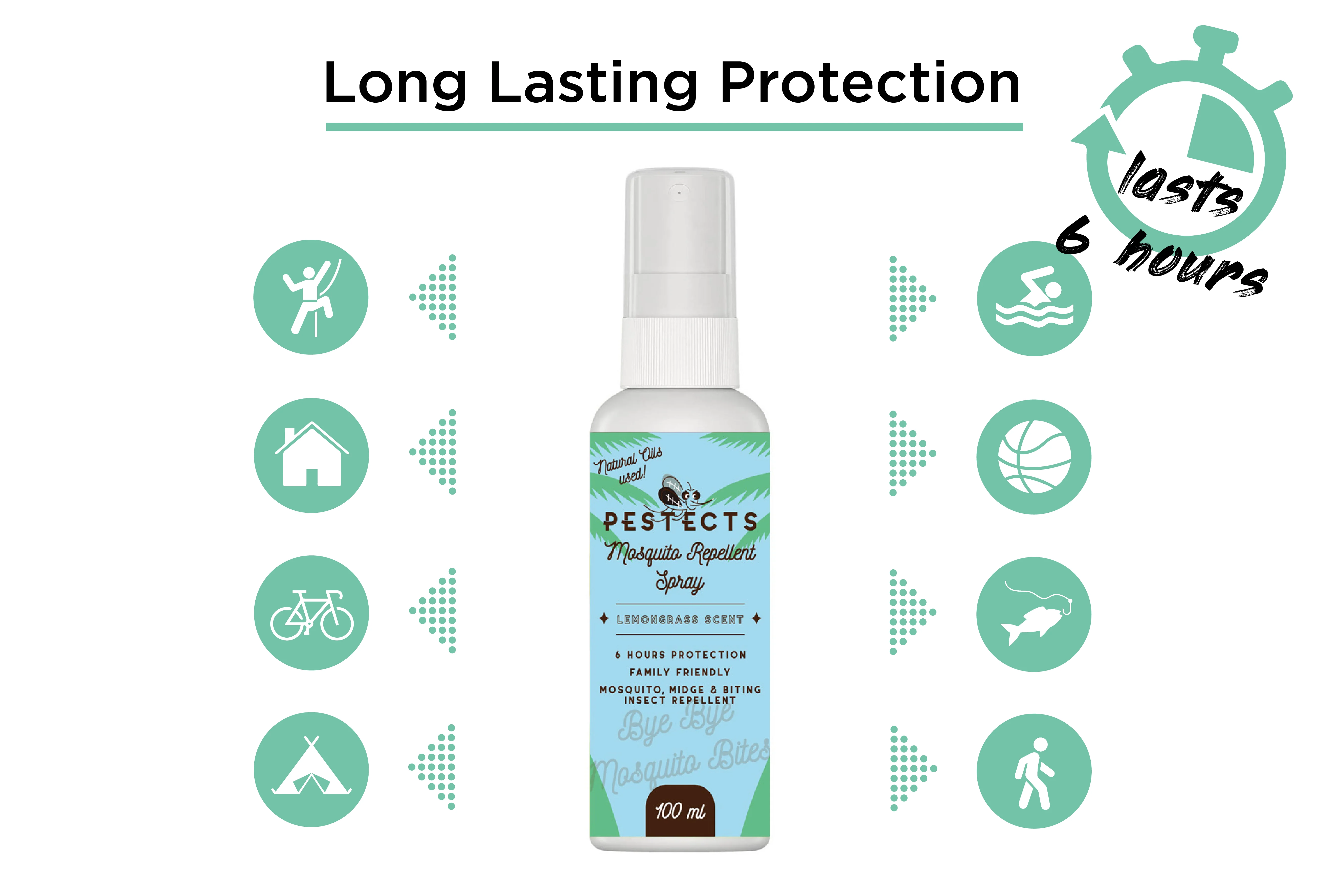 Insect Repellent Spray 100ml - Image 5
