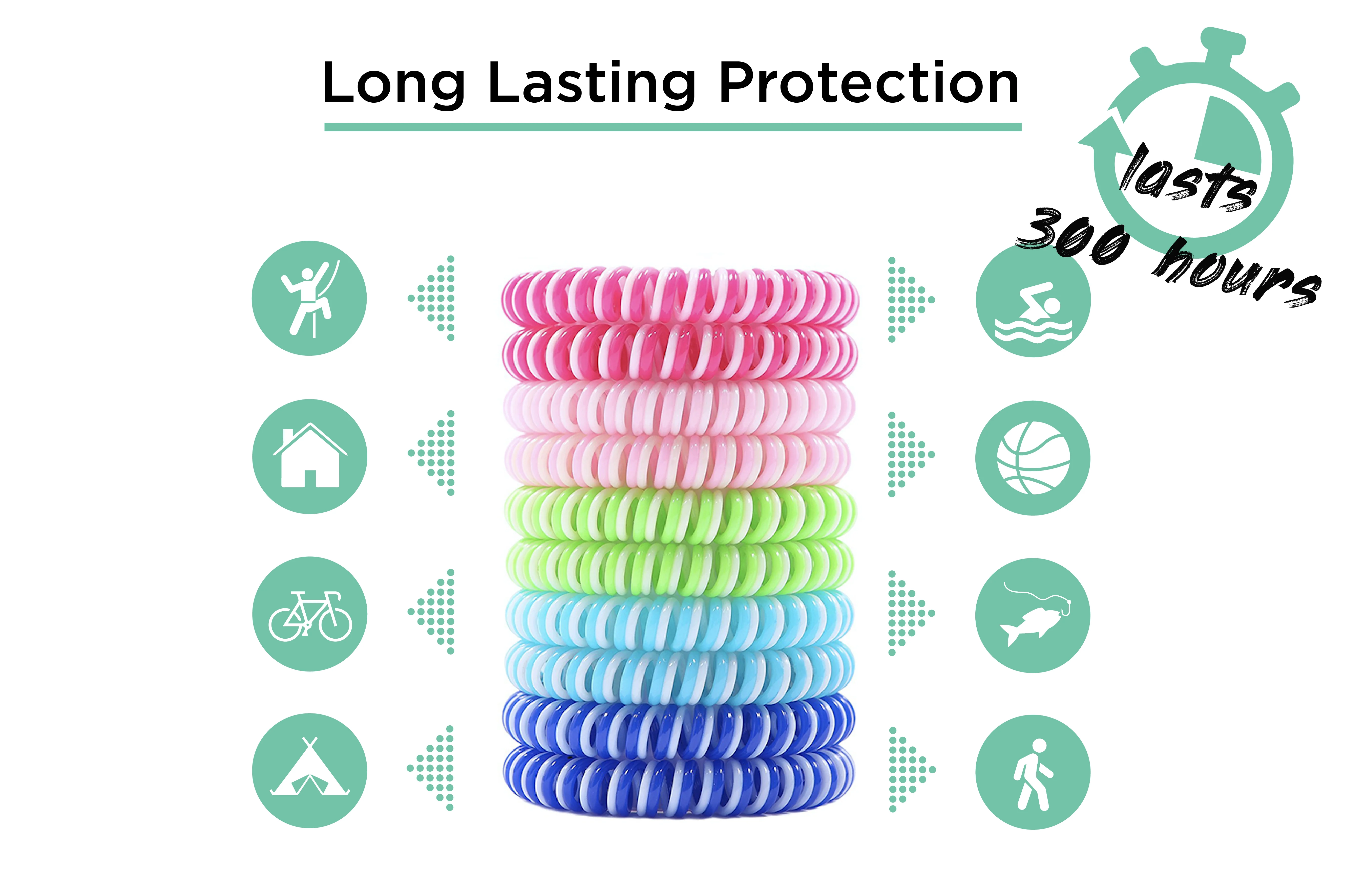 Mosquito Repellent Bands 10 Pack - Image 6