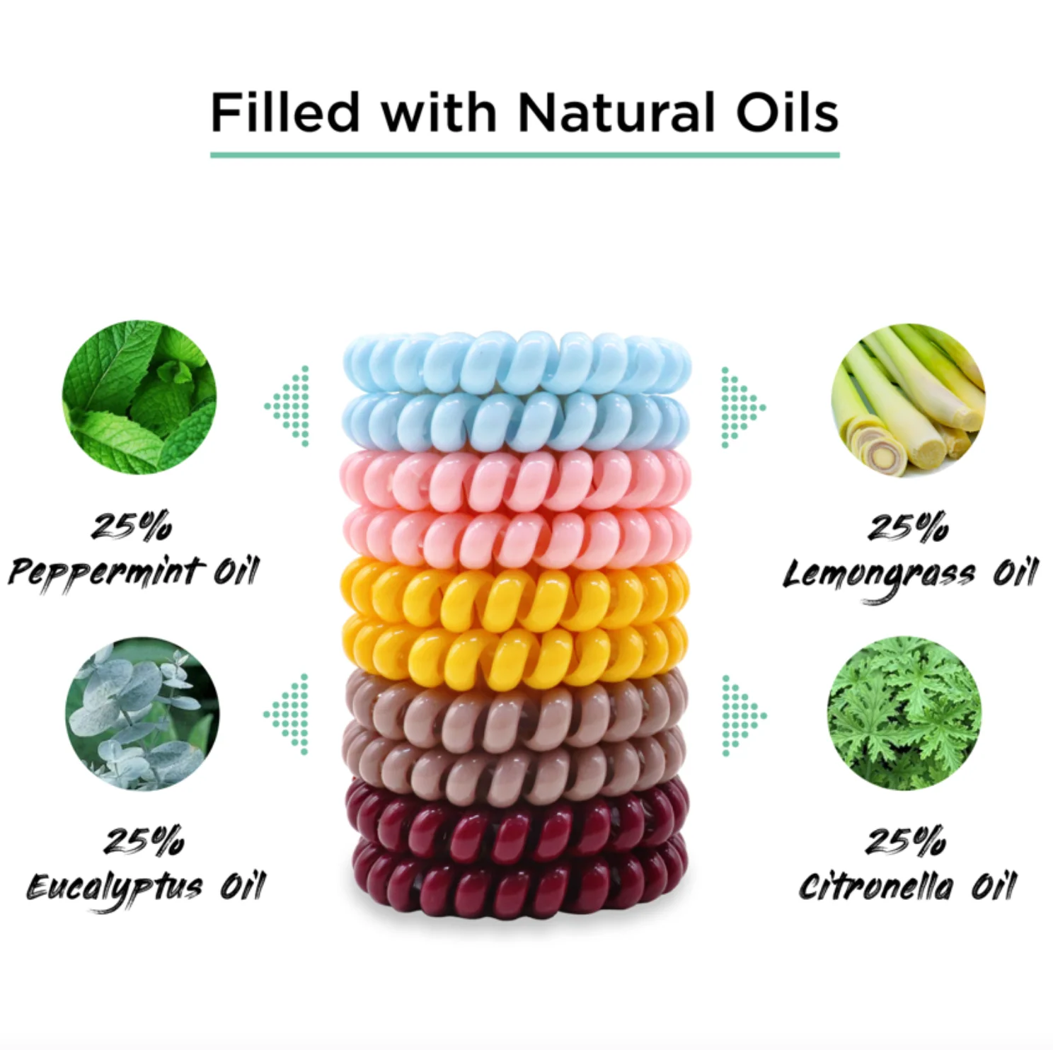 Mosquito Repellent Bands 10 Pack - Image 9