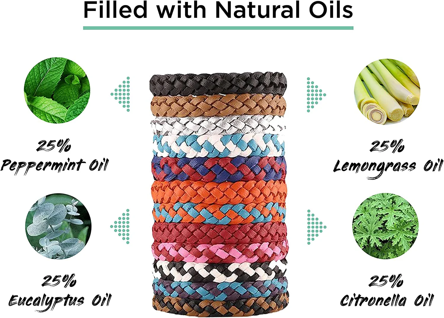 Mosquito Repellent Bracelet 12 Pack - Image 11